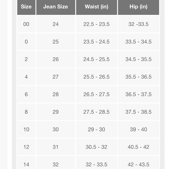 Levi's 721 High-Rise Skinny Ankle Jeans White New 24 33 - Picture 5 of 8